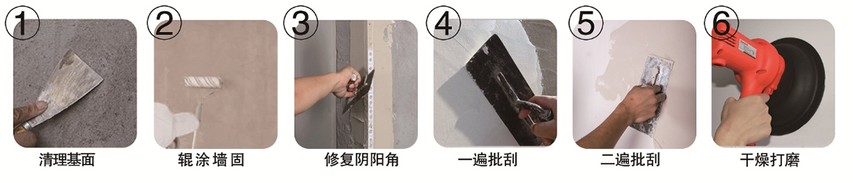 施工工藝