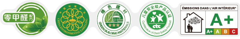 資源 1